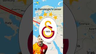 Halil Dervisoglus career🇹🇷 [upl. by Akeemaj21]