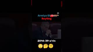 Islom Karimov va Shavkat Mirziyoyev solishtirilgan armiya 😂😂😂 [upl. by Dibb]