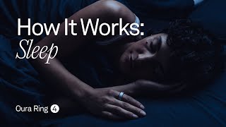 How It Works Sleep Features [upl. by Newbill]