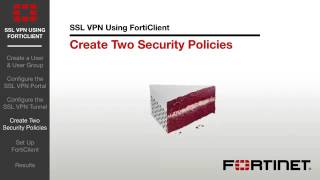 FortiGate Cookbook SSL VPN Using FortiClient 5 2 [upl. by Rednirah]