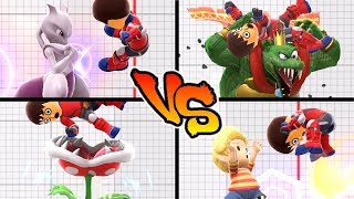 Super Smash Bros Ultimate  Who has the Strongest Up Throw [upl. by Wright]