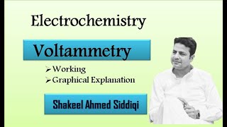 Voltammetry polarography  definition working principle part 2 [upl. by Nahtonoj]