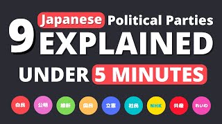 ALL Japanese Political Parties EXPLAINED 2021 [upl. by Aicilev847]