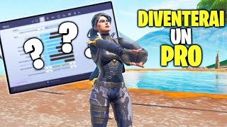 CON QUESTE IMPOSTAZIONI I CONSOLE PLAYER DIVENTERANNO PRO  SENSIBILITÀ E COMANDI  FORTNITE [upl. by Aibsel67]