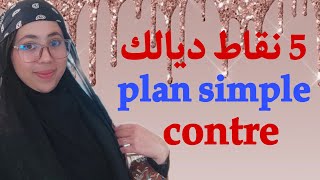 Production écrite 1ère bac  plan simple contre منهجية سهلة ومضمونة [upl. by Mignon220]