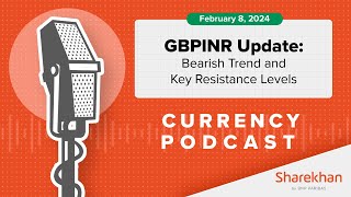 Forex Trading Update  GBPINR Analysis  Feb 8th 2024 [upl. by Chelsy]