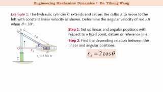 2015 Dynamics 27 General Plane Motion  Absolute Motion Analysis with closed caption [upl. by Ramburt]