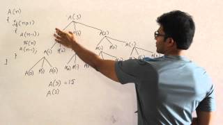 Algorithms  Time and Space Analysis Analysing Space complexity of iterative amp recursive algorithms [upl. by Blondell873]