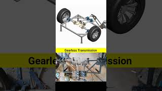 Gearless Transmission 📌 automobile mechanism design [upl. by Enirok887]