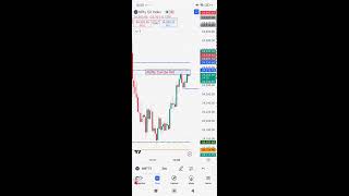 Live Trading  nifty50 banknifty midcap finnifty stockstrading stock index trading market [upl. by Assir]