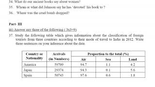 12th English Model question paper3 2019 [upl. by Netniuq]