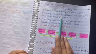 Non Functional Testing Types  Software Engineering in Hindi  Lecture 55 [upl. by Aretse490]