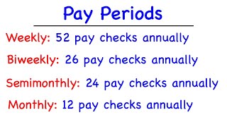 Pay Periods [upl. by Tnomyar654]