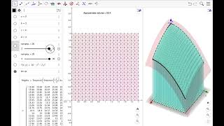 illustrating double integral with Geogebra [upl. by Abisia420]