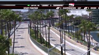 Indycar 2015 Round 3 Long Beach Race [upl. by Darci]