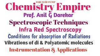 5Spectroscopic Techniques IRAtomic Vibrations Instrumentation Applications ProfAnil GDarekar [upl. by Mcnamee87]