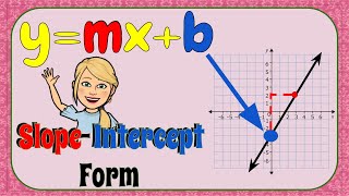 4 Steps to Graphing SlopeIntercept Form  8EEB6 💗 [upl. by Feodor]