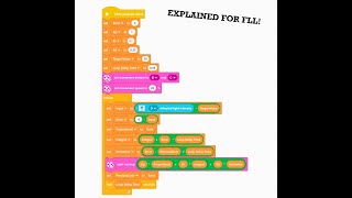 LEGO MINDSTORMS EV3  Simple Line Follower Solution [upl. by Nara]