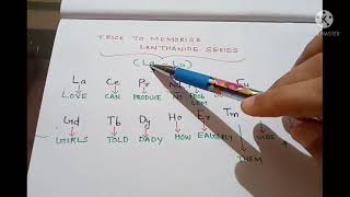 CODE TO MEMORISE LANTHANIDE SERIES😉 Iin malayalam and english [upl. by Katy371]