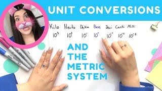 Unit Conversion amp The Metric System  How to Pass Chemistry [upl. by Ycniuq65]