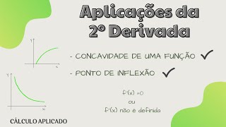 Concavidade e Ponto de Inflexão aplicação da segunda derivada [upl. by Atikram]