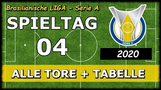 ALLE TORE  TABELLE  SPIELTAG 04  BRASILIANISCHE LIGA SERIE A 2020  Brasileirao 2020 [upl. by Peti]