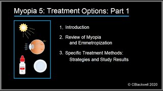 Myopia 5 Preventing Myopia Treatment Methods Part 1 How They Work [upl. by Sybila532]