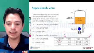 La Supresión de Zero en Medición de Nivel [upl. by Dublin390]