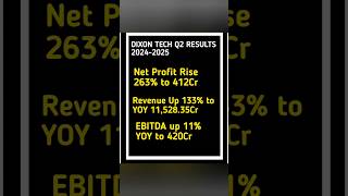 Dixon Tech Q2 Results stockmarket sharemarket finance [upl. by Llecrep]