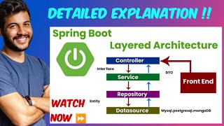 Understanding Spring boot amp Layered Architecture in Spring Boot  hindi java springboot tcs [upl. by Leoni]