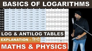 Basics of Logarithms log table and antilog table  Class 11 12 [upl. by Dibri]