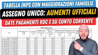 💶 ASSEGNO UNICO 2023 tabella importi e maggiorazioni Date RDC e su conto corrente [upl. by Reviel]