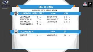 Geelong 3rd XI v Camberwell Magpies 3rd XI [upl. by Nawor]