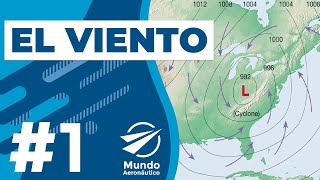 Fuerzas que Actúan Sobre el Viento Parte 12  Meteorología [upl. by Dnomra]