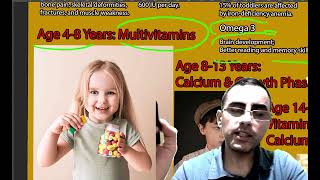 Vitamins and supplements for children by age Supplements for children [upl. by Clyde]