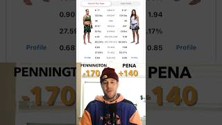 Juliana Pena vs Raquel Pennington UFC 307 Prediction Bets ufc ufc307 ufcfightnight mma boxing [upl. by Trina]