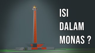 Apa isi didalam Monas [upl. by Llerot]