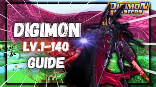 DMO BEST 1140 Level UP GUIDE  Digimon Masters Online 2023 [upl. by Wyne203]