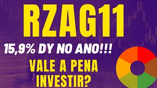 RZAG11 vale a pena investir fiagro com altos DIVIDENDOS [upl. by Suolevram928]