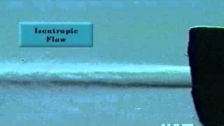 SUPERSONIC NOZZLE FLOW [upl. by Suiravat]