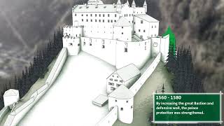 Hohenwerfen  Archimedex [upl. by Corette]