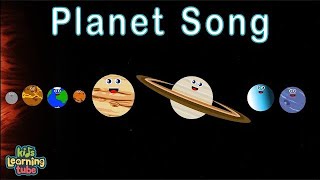 Klt 8 planets in the solar system [upl. by Jeggar]