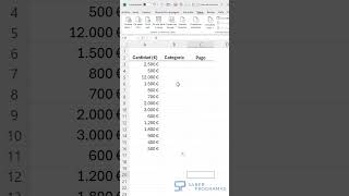 ✅ Lista desplegable en Excel [upl. by Rowan47]