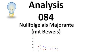 Analysis 084  Nullfolge als Majorante mit Beweis [upl. by Diad]