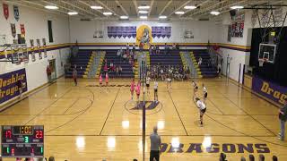 Deshler High School vs Meridian High School Womens Varsity Volleyball [upl. by Oilegor628]