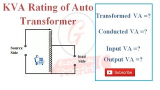 3 KVA or VA Rating of Auto Transformer With Conducted VA And Transformed VA [upl. by Sokem]