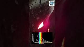 The Basics of Black Body Radiation Quick Insights  shortvideo short scienceexperiment [upl. by Inaja]