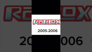 Evolution of the roblox logo nightcore [upl. by Isidore]