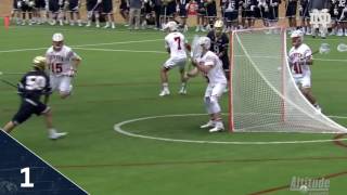 Ryder Garnsey 2017 Lacrosse Highlights [upl. by Holna]