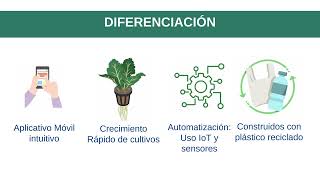 hydrosmart pitch [upl. by Tisha]